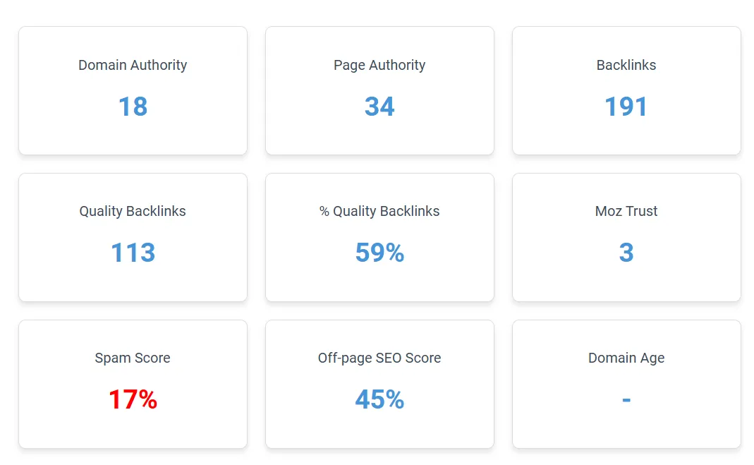 disavow spammy toxic bad backlinks for ranking and google penalty